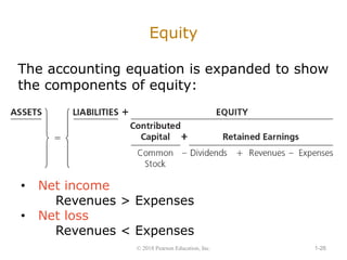 Ch. 1 The accounting and business environment.pptx