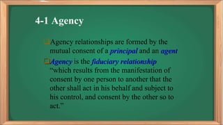 CH.4 Creation of Agency.pptx