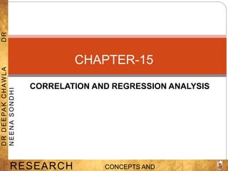 CORRELATION AND REGRESSION ANALYSIS
CHAPTER-15
RESEARCH CONCEPTS AND
D
R
D
E
E
PA
K
C
H
A
W
L
A
D
R
N
E
E
N
A
S
O
N
D
H
I
 