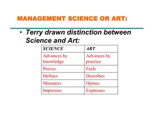 MANAGEMENT SCIENCE OR ART:
• Terry drawn distinction between
Science and Art:
SCIENCE ART
Advances by
knowledge
Advances by
practice
Proves Feels
Defines Describes
Measures Opines
Impresses Expresses
 