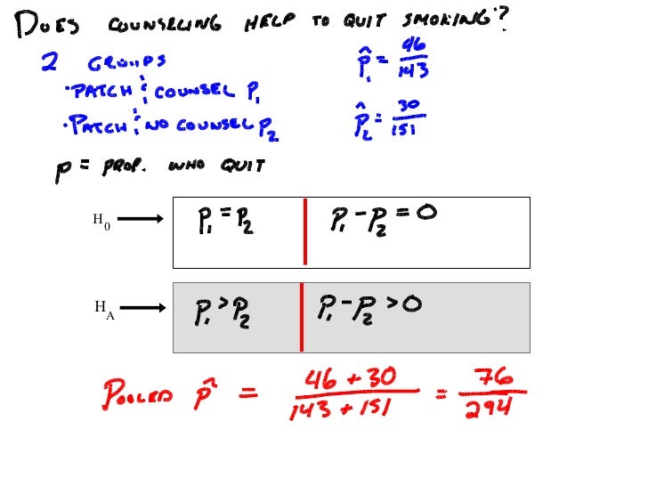 Ch. 22 2 Prop Z Test