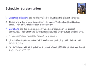 Schedule representation
 Graphical notations are normally used to illustrate the project schedule.
 These show the project breakdown into tasks. Tasks should not be too
small. They should take about a week or two.
 Bar charts are the most commonly used representation for project
schedules. They show the schedule as activities or resources against time.
 ‫للمشروع‬ ‫الزمني‬ ‫الجدول‬ ‫لتوضيح‬ ‫عادة‬ ‫الرتسومية‬ ‫الرمومز‬ ‫.وتستخدم‬
 ‫حوالي‬ ‫يستغرق‬ ‫أن‬ ‫ينبغي‬ .‫جدا‬ ‫صغيرة‬ ‫تكون‬ ‫ل‬ ‫المهام‬ ‫أن‬ ‫يجب‬ .‫المهام‬ ‫إلى‬ ‫المشروع‬ ‫انهيار‬ ‫هذه‬ ‫تظهر‬
‫أتسبوعين‬ ‫أو‬ ‫.أتسبوع‬
 ‫عن‬ ‫الزمني‬ ‫للجدول‬ ‫تظهر‬ ‫أنها‬ .‫للمشروع‬ ‫الزمنية‬ ‫للجداول‬ ‫اتستخداما‬ ‫الكثر‬ ‫تمثيل‬ ‫هي‬ ‫البيانية‬ ‫الرتسوم‬ ‫خشريط‬
‫الزمن‬ ‫مع‬ ‫الموارد‬ ‫أو‬ ‫.النشطة‬
20
 