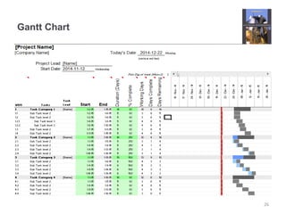 Gantt Chart
26
 