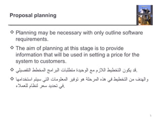 Proposal planning
 Planning may be necessary with only outline software
requirements.
 The aim of planning at this stage is to provide
information that will be used in setting a price for the
system to customers.
 ‫التفصيلي‬ ‫المخطط‬ ‫البرامج‬ ‫متطلبات‬ ‫الوحيدة‬ ‫مع‬ ‫اللزم‬ ‫التخطيط‬ ‫يكون‬ ‫.قد‬
 ‫استخدامها‬ ‫سيتم‬ ‫التي‬ ‫المعلومات‬ ‫توفير‬ ‫هو‬ ‫المرحلة‬ ‫هذه‬ ‫في‬ ‫التخطيط‬ ‫من‬ ‫والهدف‬
‫للعملء‬ ‫لنظام‬ ‫سعر‬ ‫تحديد‬ ‫.في‬
5
 