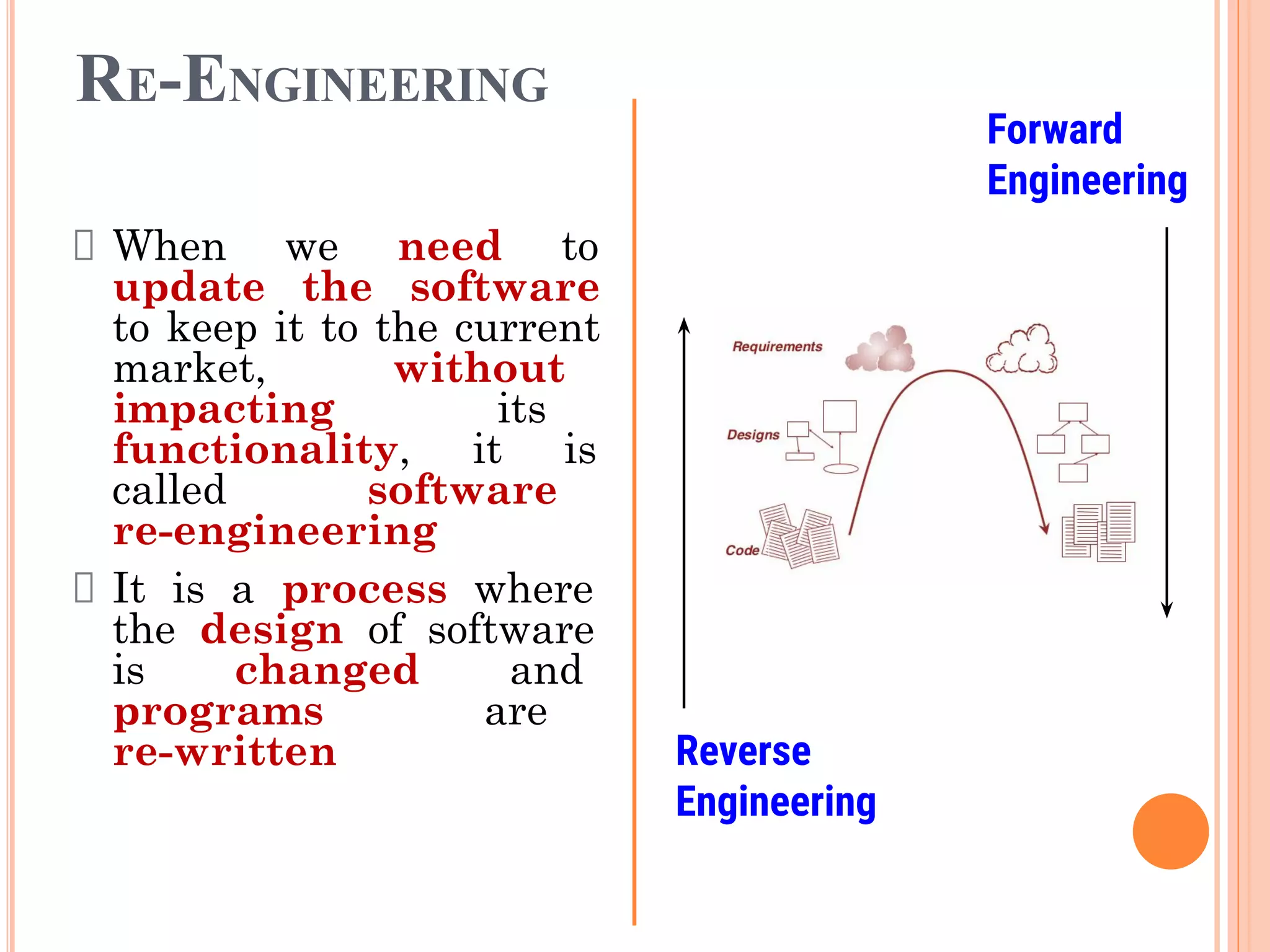 RE-ENGINEERING
When we need to
update the software
to keep it to the current
market, without
impacting its
functionality, it is
called software
re-engineering
It is a process where
the design of software
is changed and
programs are
re-written Reverse
Engineering
Forward
Engineering
 