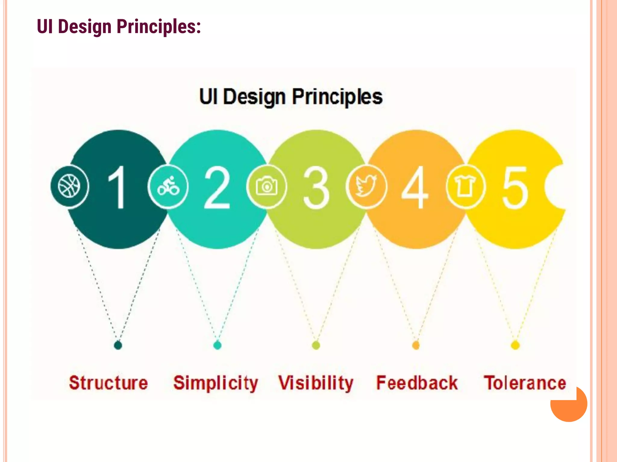 UI Design Principles:
 