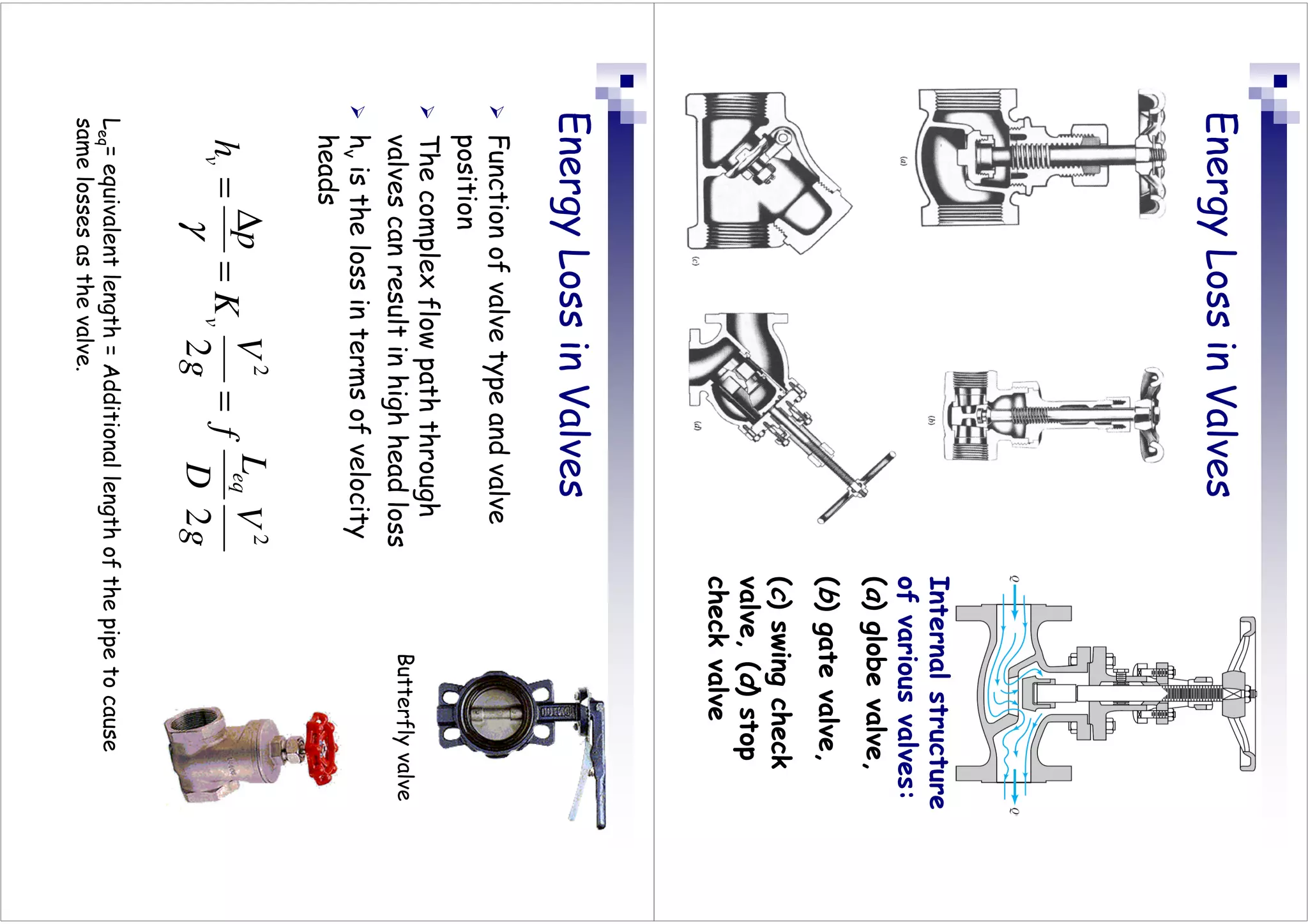 Energy
Loss
in
Valves
Internal
structure
of
various
valves:
(
a
)
globe
valve,
(
b
)
gate
valve,
(
c
)
swing
check
valve,
(
d
)
stop
check
valve
Energy
Loss
in
Valves

Function
of
valve
type
and
valve
position

The
complex
flow
path
through
valves
can
result
in
high
head
loss

h
v
is
the
loss
in
terms
of
velocity
heads
g
V
D
L
f
g
V
K
p
h
eq
v
v
2
2
2
2
=
=
∆
=
γ
L
eq
=
equivalent
length
=
Additional
length
of
the
pipe
to
cause
same
losses
as
the
valve.
Butterfly
valve
 