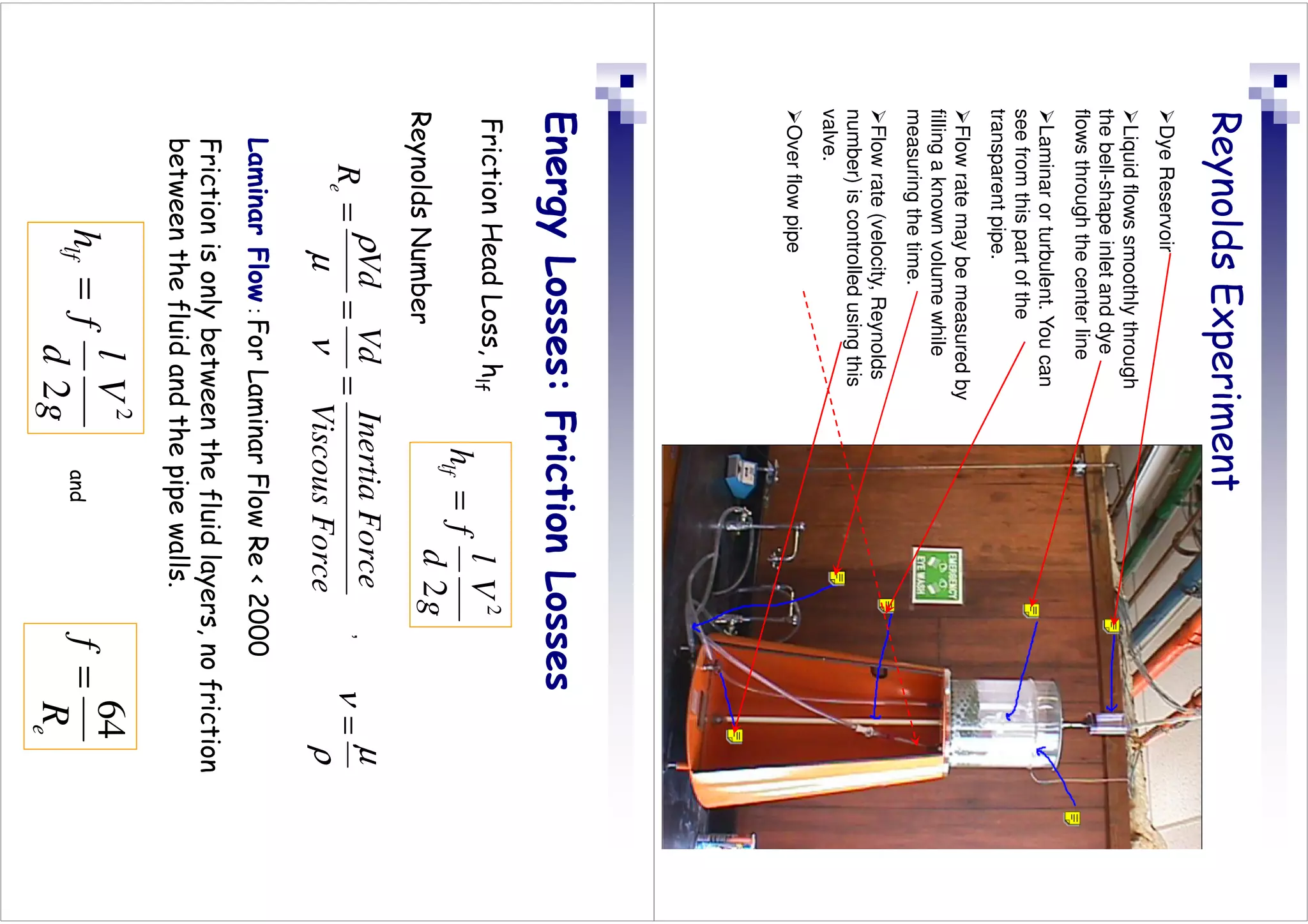 Reynolds
Experiment
Dye
Reservoir
Liquid
flows
smoothly
through
the
bell-shape
inlet
and
dye
flows
through
the
center
line
Laminar
or
turbulent.
You
can
see
from
this
part
of
the
transparent
pipe.
Flow
rate
may
be
measured
by
filling
a
known
volume
while
measuring
the
time.
Flow
rate
(velocity,
Reynolds
number)
is
controlled
using
this
valve.
Over
flow
pipe
Energy
Losses:
Friction
Losses
Force
Viscous
Force
Inertia
Vd
Vd
R
e
=
=
=
ν
µ
ρ
g
V
d
l
f
h
lf
2
2
=
g
V
d
l
f
h
lf
2
2
=
Reynolds
Number
Laminar
Flow
:
For
Laminar
Flow
Re

2000
Friction
is
only
between
the
fluid
layers,
no
friction
between
the
fluid
and
the
pipe
walls.
e
R
f
64
=
and
Friction
Head
Loss,
h
lf
ρ
µ
ν
=
,
 