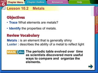 Lesson 10.2 Metals
• Trace What elements are metals?
• Identify the properties of metals.
Metals : is an element that is generally shiny
Luster : describes the ability of a metal to reflect light
The periodic table evolved over time
as scientists discovered more useful
ways to compare and organize the
elements.
 