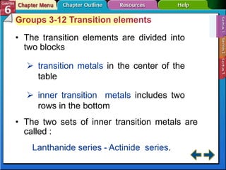 Groups 3-12 Transition elements
• The transition elements are divided into
two blocks
 transition metals in the center of the
table
 inner transition metals includes two
rows in the bottom
• The two sets of inner transition metals are
called :
Lanthanide series - Actinide series.
 