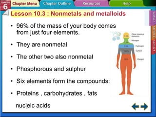 Lesson 10.3 : Nonmetals and metalloids
• 96% of the mass of your body comes
from just four elements.
• They are nonmetal
• The other two also nonmetal
• Phosphorous and sulphur
• Six elements form the compounds:
• Proteins , carbohydrates , fats
nucleic acids
 