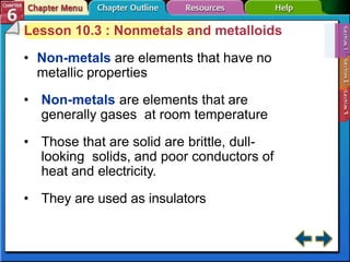 Lesson 10.3 : Nonmetals and metalloids
• Non-metals are elements that have no
metallic properties
• Non-metals are elements that are
generally gases at room temperature
• Those that are solid are brittle, dull-
looking solids, and poor conductors of
heat and electricity.
• They are used as insulators
 