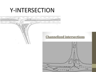 ch. 5 traffic Island.pptx