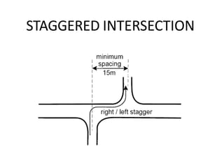 ch. 5 traffic Island.pptx