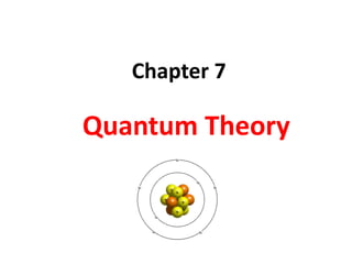 Chapter 7
Quantum Theory
 