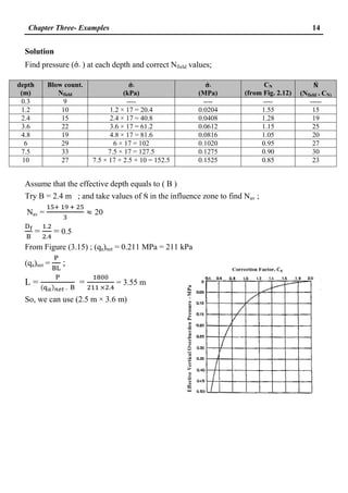Ch.3-Examples 3.pdf