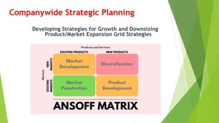 Companywide Strategic Planning
Developing Strategies for Growth and Downsizing
Product/Market Expansion Grid Strategies
 