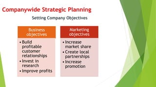 Companywide Strategic Planning
Business
objectives
•Build
profitable
customer
relationships
•Invest in
research
•Improve profits
Marketing
objectives
•Increase
market share
•Create local
partnerships
•Increase
promotion
Setting Company Objectives
 