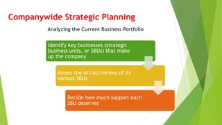 Companywide Strategic Planning
Identify key businesses (strategic
business units, or SBUs) that make
up the company
Assess the attractiveness of its
various SBUs
Decide how much support each
SBU deserves
Analyzing the Current Business Portfolio
 