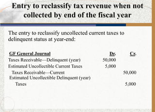 Negative Cash Reclass Entry Example ch.04.ppt