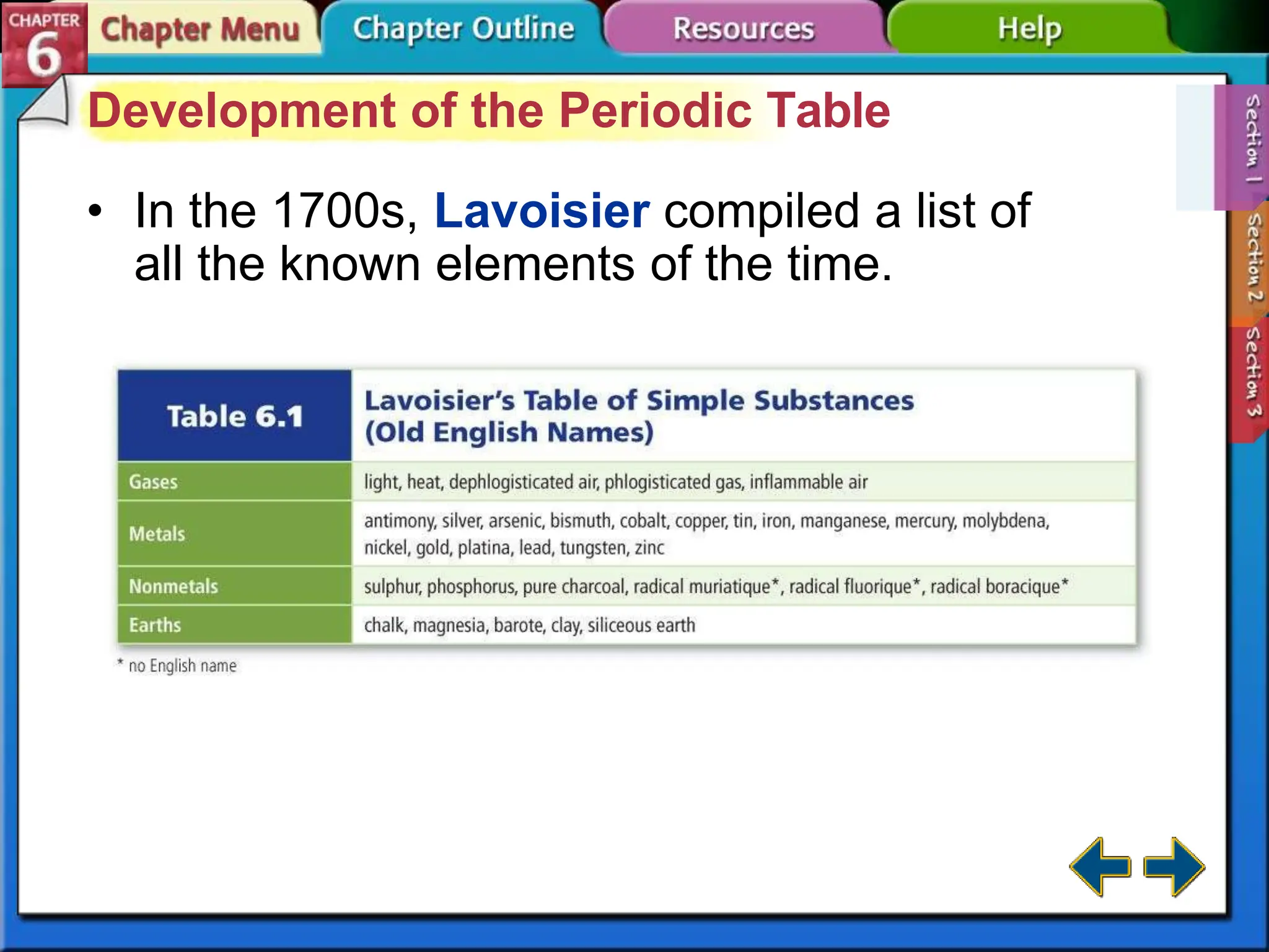 chemistry matter and changes the periodic table | PPT