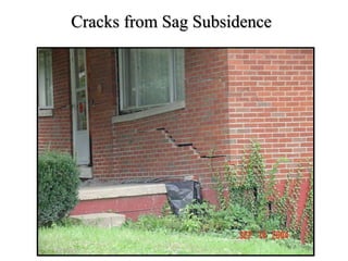Cracks from Sag Subsidence
 