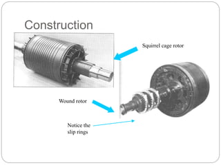 CH-2_3 Induction Machines.ppt