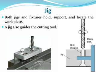 Ch 23 jig and fixtures | PPTX