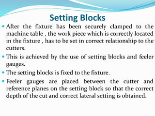 Setup Blocks Fixturing Ch 23 jig and fixtures | PPTX