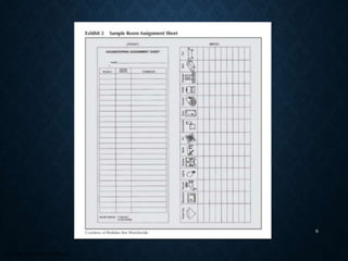 © 2008, Educational Institute
9
 