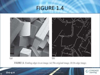 10
FIGURE 1.4
© 2010 Cengage Learning
Engineering. All Rights Reserved.
Ch1-p.4
 