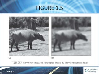 12
FIGURE 1.5
© 2010 Cengage Learning
Engineering. All Rights Reserved.
Ch1-p.4
 