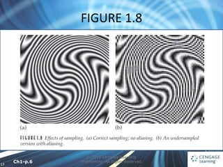 17
FIGURE 1.8
© 2010 Cengage Learning
Engineering. All Rights Reserved.
Ch1-p.6
 