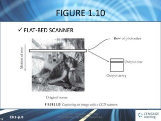 19
FIGURE 1.10
© 2010 Cengage Learning
Engineering. All Rights Reserved.
 FLAT-BED SCANNER
Ch1-p.8
 
