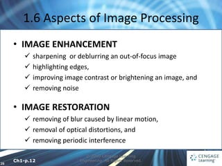 28
1.6 Aspects of Image Processing
© 2010 Cengage Learning
Engineering. All Rights Reserved.
• IMAGE ENHANCEMENT
 sharpening or deblurring an out-of-focus image
 highlighting edges,
 improving image contrast or brightening an image, and
 removing noise
• IMAGE RESTORATION
 removing of blur caused by linear motion,
 removal of optical distortions, and
 removing periodic interference
Ch1-p.12
 