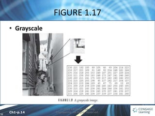 32
FIGURE 1.17
© 2010 Cengage Learning
Engineering. All Rights Reserved.
• Grayscale
Ch1-p.14
 