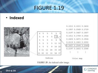 34
FIGURE 1.19
© 2010 Cengage Learning
Engineering. All Rights Reserved.
• Indexed
Ch1-p.16
 