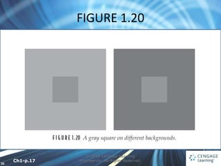 38
FIGURE 1.20
© 2010 Cengage Learning
Engineering. All Rights Reserved.
Ch1-p.17
 