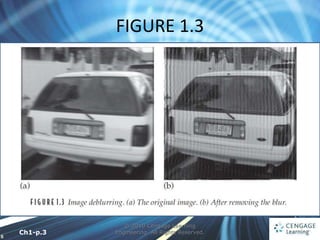 8
FIGURE 1.3
© 2010 Cengage Learning
Engineering. All Rights Reserved.
Ch1-p.3
 