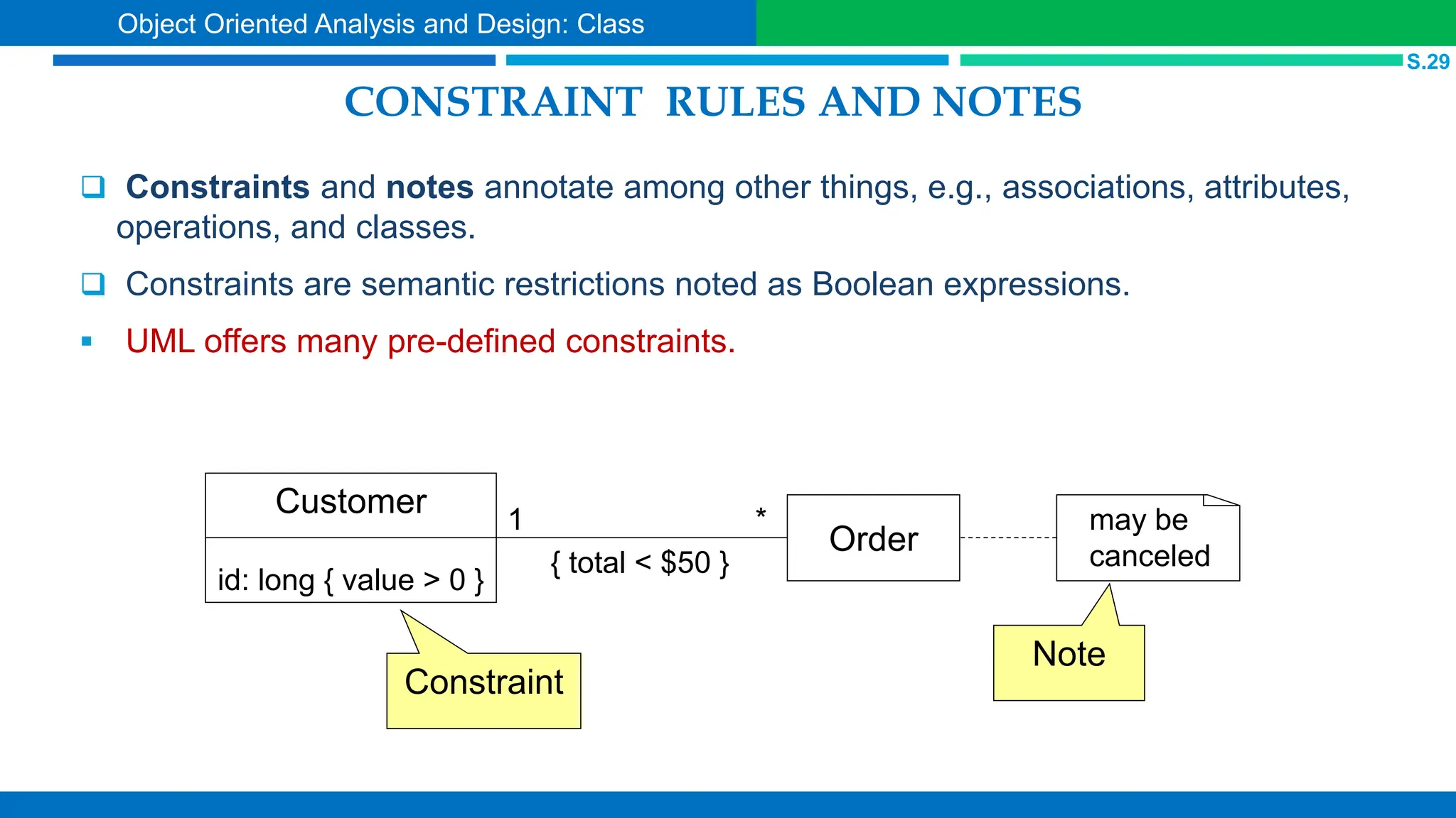 CONSTRAINT RULES AND NOTES
 Constraints and notes annotate among other things, e.g., associations, attributes,
operations, and classes.
 Constraints are semantic restrictions noted as Boolean expressions.
 UML offers many pre-defined constraints.
id: long { value > 0 }
Customer
Order
*
1
{ total < $50 }
may be
canceled
Constraint
Note
S.29
Object Oriented Analysis and Design: Class
 