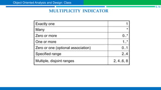 MULTIPLICITY INDICATOR
Exactly one 1
Many *
Zero or more 0..*
One or more 1..*
Zero or one (optional association) 0..1
Specified range 2..4
Multiple, disjoint ranges 2, 4..6, 8
S.16
Object Oriented Analysis and Design: Class
 