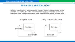 REFLEXIVE ASSOCIATION
S.22
Object Oriented Analysis and Design: Class
Reflexive association is a fancy expression that says objects in the same class can be
related to one another. The entire association notation you’ve learned so far remains
exactly the same, except that both ends of the association line point to the same class.
 