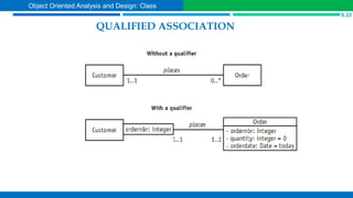 QUALIFIED ASSOCIATION
S.23
Object Oriented Analysis and Design: Class
 