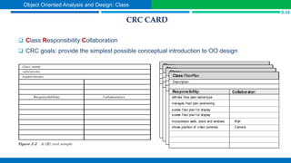 CRC CARD
 Class Responsibility Collaboration
 CRC goals: provide the simplest possible conceptual introduction to OO design
Class:
Description:
Responsibility: Collaborator:
Class:
Description:
Responsibility: Collaborator:
Class:
Description:
Responsibility: Collaborator:
Class:FloorPlan
Description:
Responsibility: Collaborator:
incorporates walls, doors and windows
shows position of video cameras
defines floor plan name/type
manages f loor plan positioning
scales f loor plan f or display
scales f loor plan f or display
Wall
Camera
S.34
Object Oriented Analysis and Design: Class
 