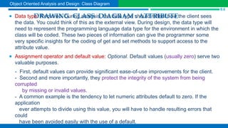 Ch.03 - Class Diagram_1 OBJECT ORIENTED ANALYSIS AND DESIGN [O] .pptx