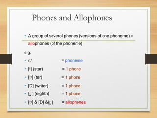 Ch. 4. The sound patterns of language.pdf
