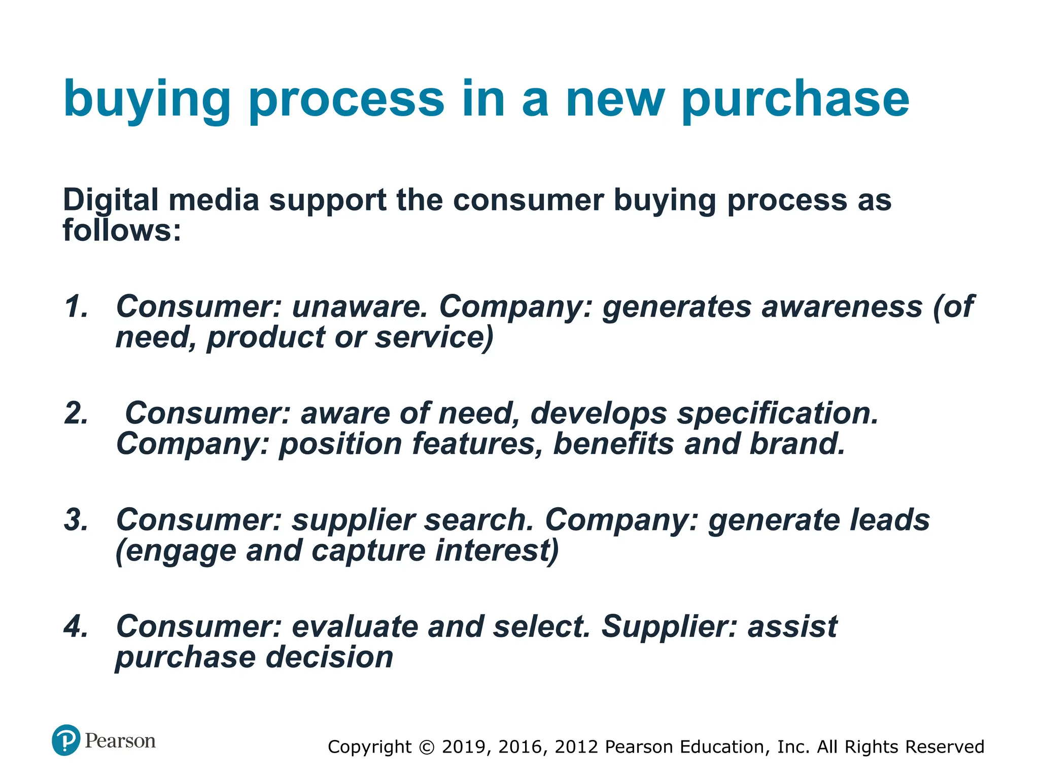 Copyright © 2019, 2016, 2012 Pearson Education, Inc. All Rights Reserved
buying process in a new purchase
Digital media support the consumer buying process as
follows:
1. Consumer: unaware. Company: generates awareness (of
need, product or service)
2. Consumer: aware of need, develops specification.
Company: position features, benefits and brand.
3. Consumer: supplier search. Company: generate leads
(engage and capture interest)
4. Consumer: evaluate and select. Supplier: assist
purchase decision
 