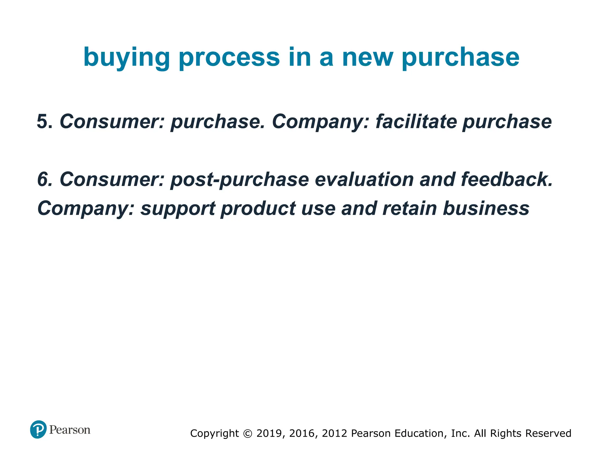 Copyright © 2019, 2016, 2012 Pearson Education, Inc. All Rights Reserved
buying process in a new purchase
5. Consumer: purchase. Company: facilitate purchase
6. Consumer: post-purchase evaluation and feedback.
Company: support product use and retain business
 
