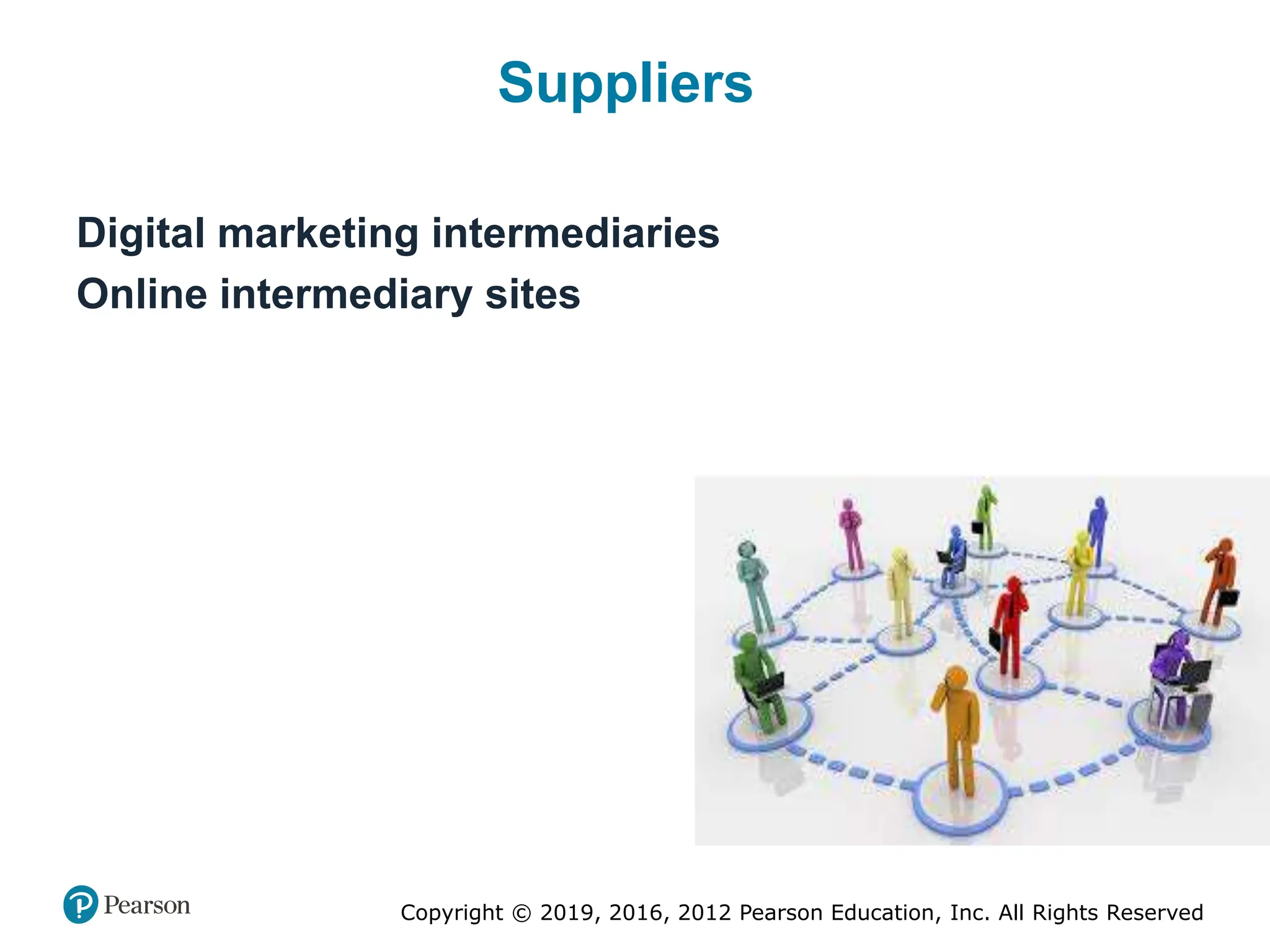 Copyright © 2019, 2016, 2012 Pearson Education, Inc. All Rights Reserved
Suppliers
Digital marketing intermediaries
Online intermediary sites
 
