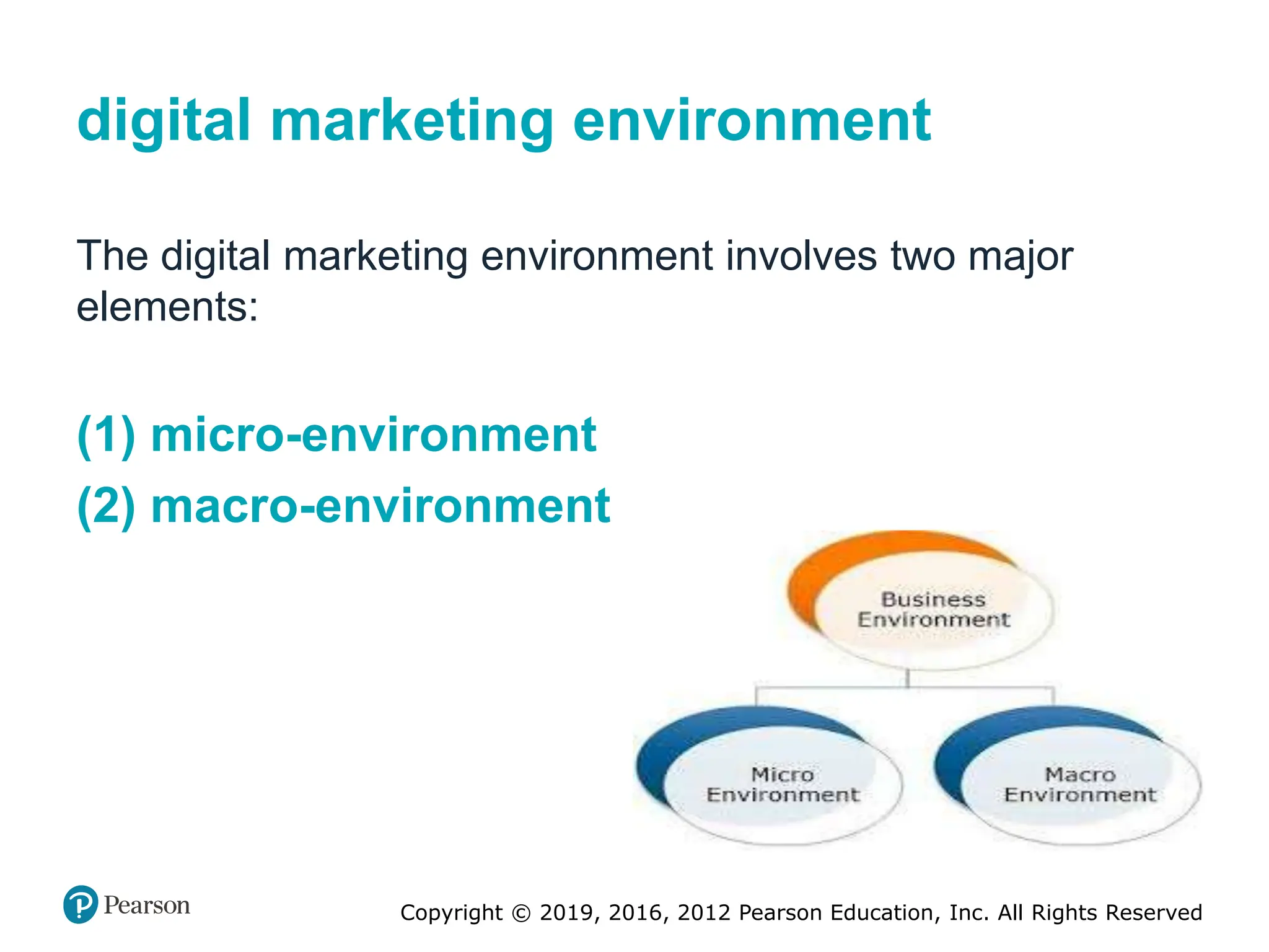 Copyright © 2019, 2016, 2012 Pearson Education, Inc. All Rights Reserved
digital marketing environment
The digital marketing environment involves two major
elements:
(1) micro-environment
(2) macro-environment
 